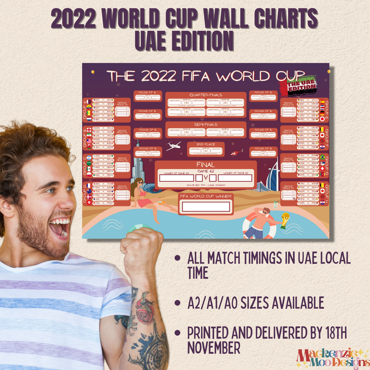 WORLD CUP WALL CHARTS